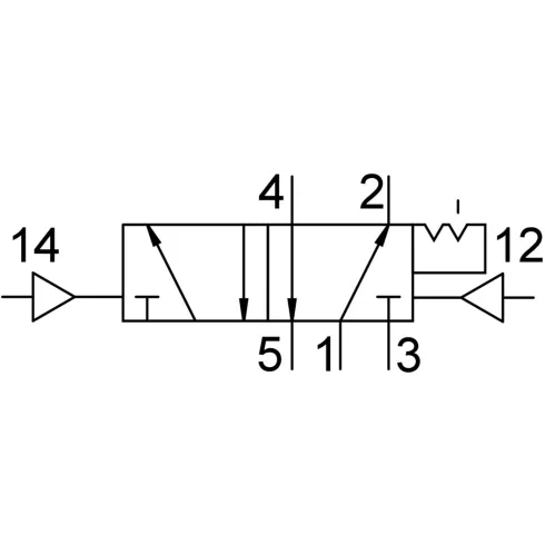 Распределитель с пневматическим управлением Festo VUWS-LT25-B52-G14