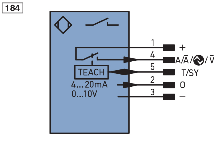 Ультразвуковой датчик расстояния Wenglor UMF402U035