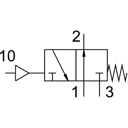 Распределитель с пневматическим управлением Festo VUWS-LT20-M32U-M-N18