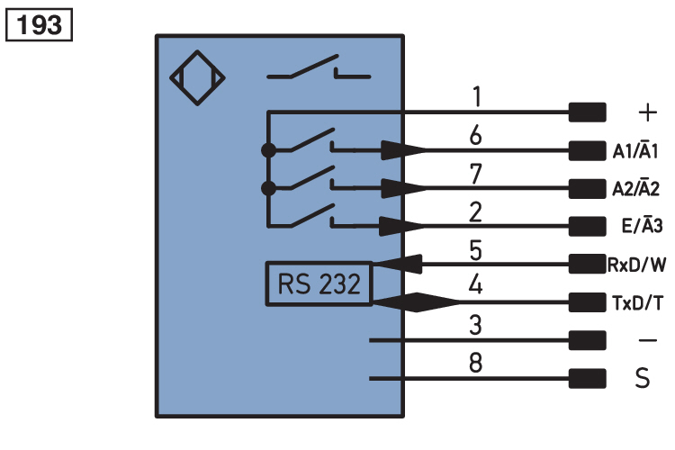 Датчик цвета Wenglor OFP401P0189