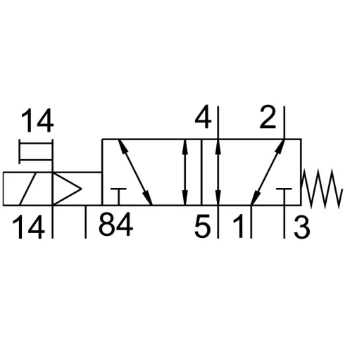 Распределитель с электромагнитным управлением Festo VUVG-B14-M52-MZT-F-1H2L-W1