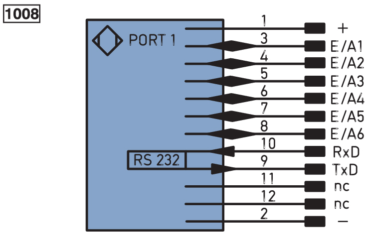 Сканер штрих-кодов Wenglor C50C101