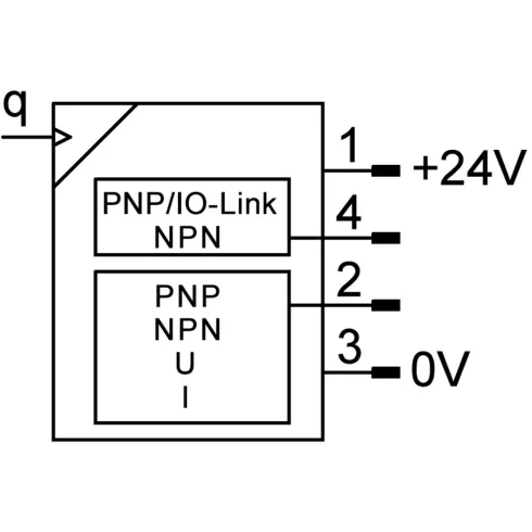 Датчик расхода Festo SFAH-0.1U-Q4S-PNLK-PNVBA-M8