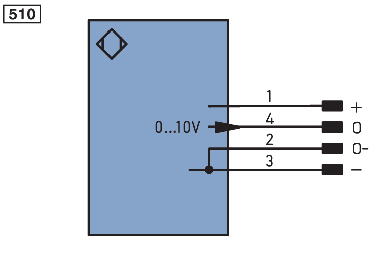 Индуктивный датчик расстояния Wenglor IW045CM65MG3