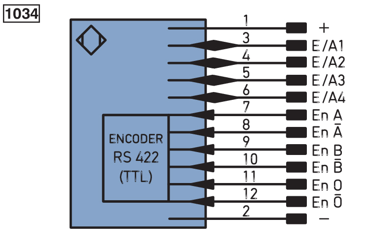 Датчик профиля Wenglor MLWL203