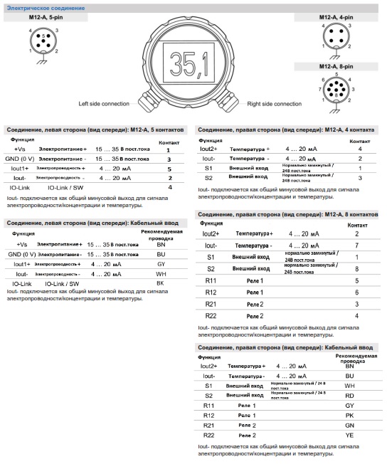 Кондуктометрический датчик проводимости (концентрации) Baumer AFI4-6810.4006.1300