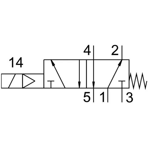 Клапан Festo VOFC-L-M52-M-G14-F19