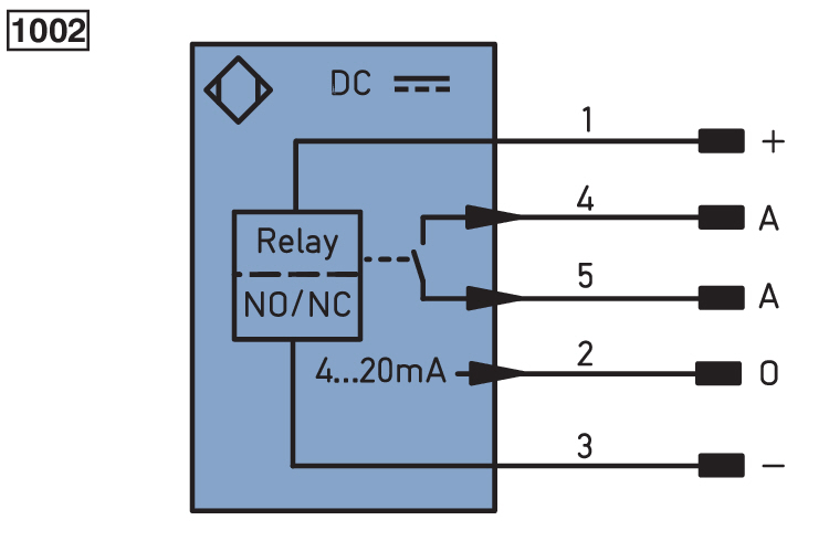 Датчик температуры Wenglor FFAT024