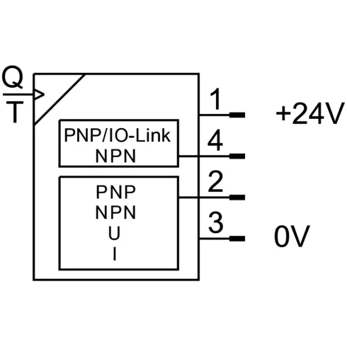 Датчик расхода Festo SFAW-32T-TG12-E-PNLK-PNVBA-M12