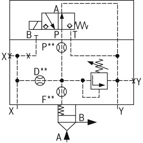 Управляющая крышка Bosch Rexroth LFA80DBS.-6X/P00F00