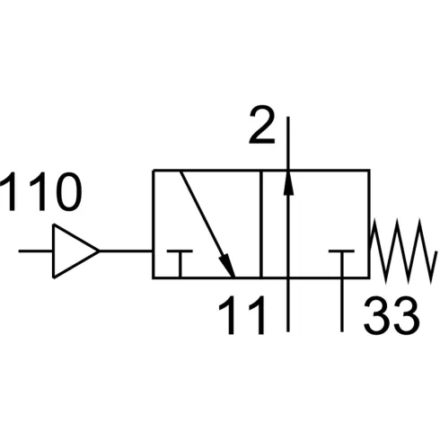 Базовый распределитель Festo LOCB-3-1/4