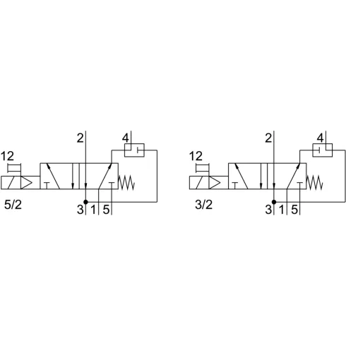 Распределитель с электромагнитным управлением Festo NVF3-MOH-5/2-K-1/4-IA-EX