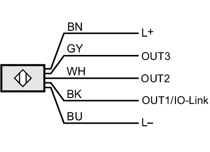Емкостной датчик уровня IFM Electronic KQ1000