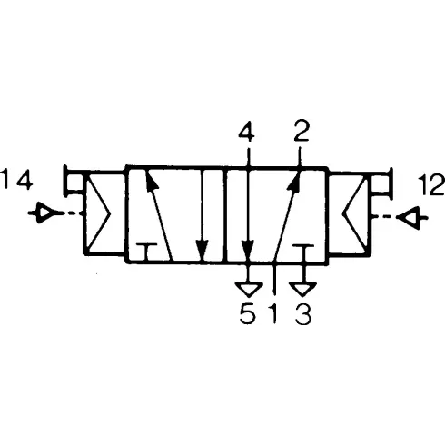 Распределитель с электромагнитным управлением Camozzi 954-F5A-33
