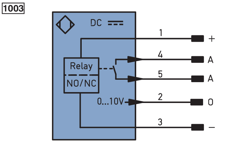 Датчик температуры Wenglor FFAT016