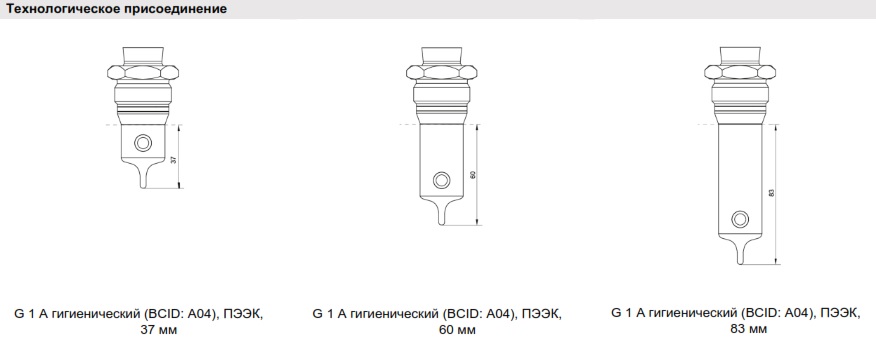 Кондуктометрический датчик проводимости (концентрации) Baumer AFI4-6810.4006.1300