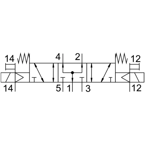 Распределитель с электромагнитным управлением Festo MFH-5/3B-D-1-S-C-EX