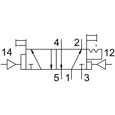 Распределитель с пневматическим управлением FestoJDH-5-1/4-EX