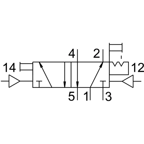 Распределитель с пневматическим управлением Festo JH-5-1/4-NPT