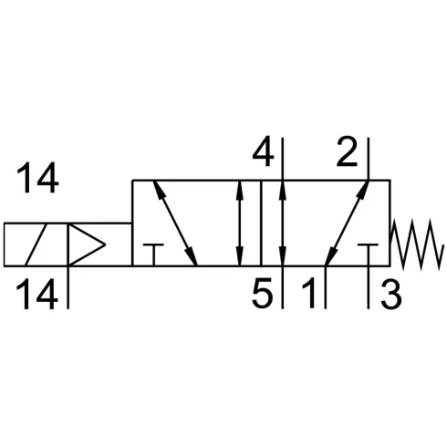 Распределитель с электромагнитным управлением Festo VSVA-B-M52-MZ-A2-1T1L