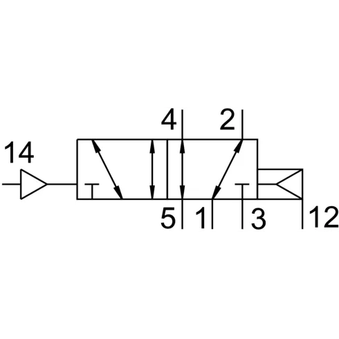 Распределитель с пневматическим управлением FestoVUWS-L20-M52-E-G18