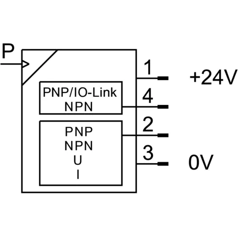 Датчик давления Festo SPAU-V1R-H-T532D-L-PNLK-PNVBA-M8D