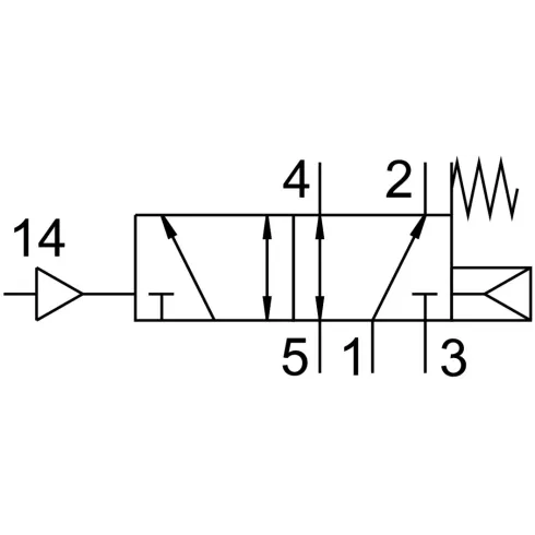 Распределитель с пневматическим управлением FestoVUWG-L10-M52-R-M5