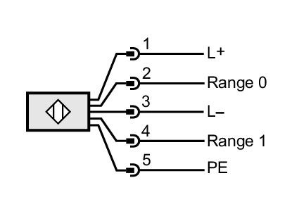 Многолучевой барьер безопасности IFM Electronic OY513S