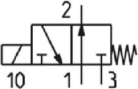 Распределитель с электромагнитным управлением Camozzi 648-150-A63