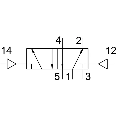 Распределитель с пневматическим управлением FestoCJ-5/2-1/2