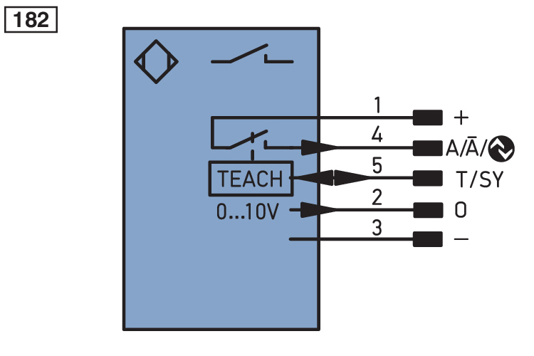 Ультразвуковой датчик расстояния Wenglor UMD402U035