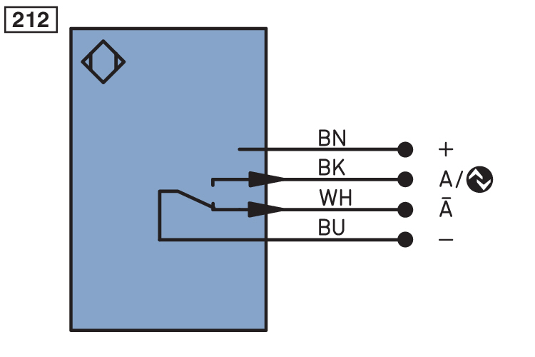 Оптический датчик Wenglor P1KK006