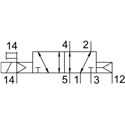 Распределитель с электромагнитным управлением Festo MN1H-5/2-D-2-S-C