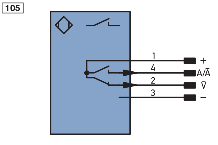 Оптический датчик Wenglor LW86PCV3