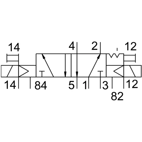 Распределитель с электромагнитным управлением Festo JMFH-5-1/4-S-EX