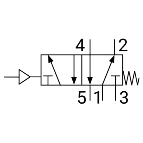Распределитель с пневматическим управлением Camozzi 358-033