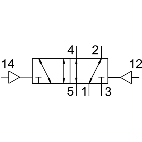 Распределитель с пневматическим управлением FestoVUWG-L18-B52-G14
