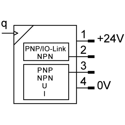 Датчик расхода Festo SFAH-10U-Q6S-PNLK-PNVBA-L1