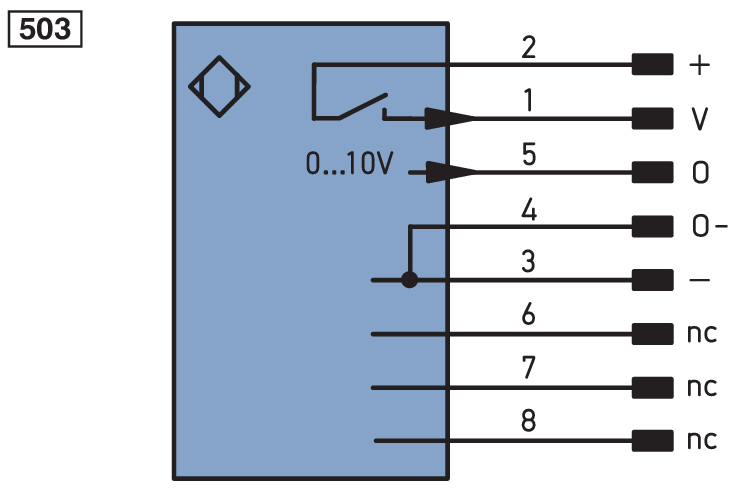 Лазерный датчик расстояния Wenglor YP05MGVL80